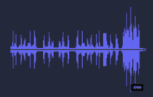 Audio waveforms Audio waveforms